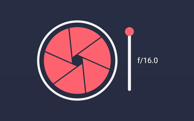 /posts/dof-blog/images/aperture-animation.gif